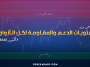 مستويات الدعم و المقاومة اليومية لأهم الأزواج | 7 أكتوبر 2026