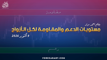 مستويات الدعم و المقاومة اليومية لأهم الأزواج | 9 أكتوبر 2026