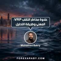 علاوة مخاطر التقلب VRP: المعنى وطريقة التحليل